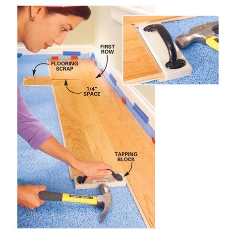 Laminate Flooring Tools Needed - Flooring Designs