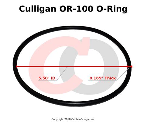 Buy 3 Pack Culligan OR-100 OR100 O-Ring Big Blue Filter Housing O-Ring ...