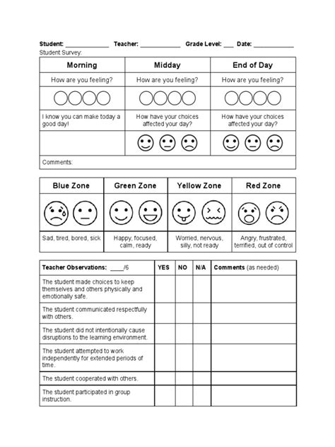 Image result for Behavior Chart Day 2