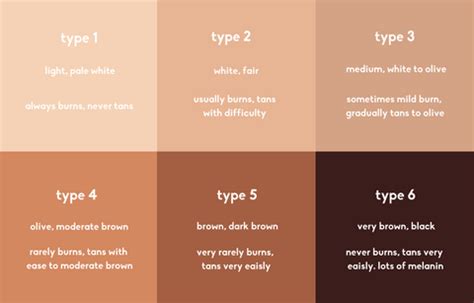 Image result for Rectanular Python