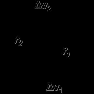 Image result for Two-Body Problem