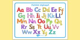 Monster Alphabet Page Borders (teacher made) - Twinkl