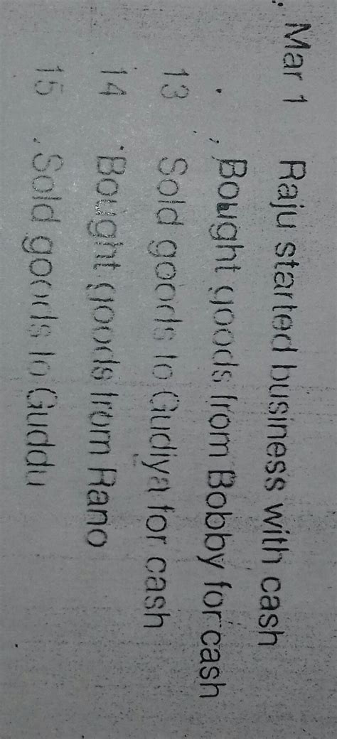 paid office expenses journal - Brainly.in