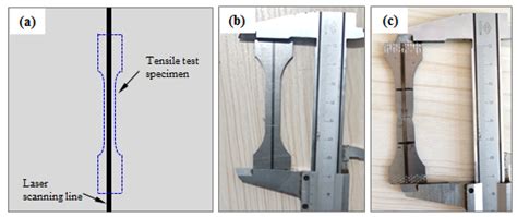 Effects of Laser Forming on the Mechanical Properties and ...