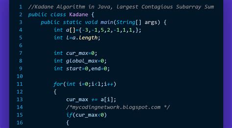Image result for Kadane's Algorithm Java