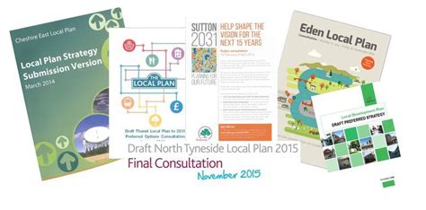 Local Plan 的图像结果