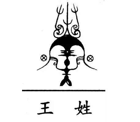 王姓宝宝起名两个字,王姓宝宝起名：两个字，彰显无限魅力_奇缘阁算命网