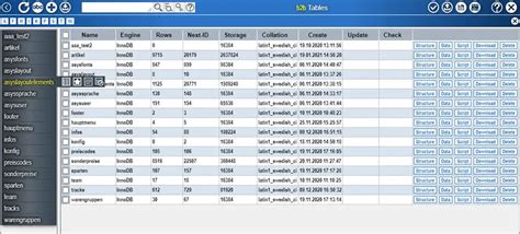 Image result for How to View Tables in MySQL Database