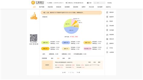 宁波银行个人网银方案设计|UI|其他UI |高高高高笔 - 原创作品 - 站酷 (ZCOOL)