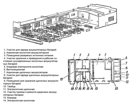 Аккумуляторный участок чертеж | Obrezka.com