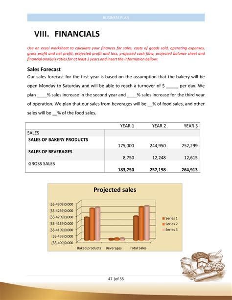 Bakery Business Plan Template Sample Pages - Black Box Business Plans