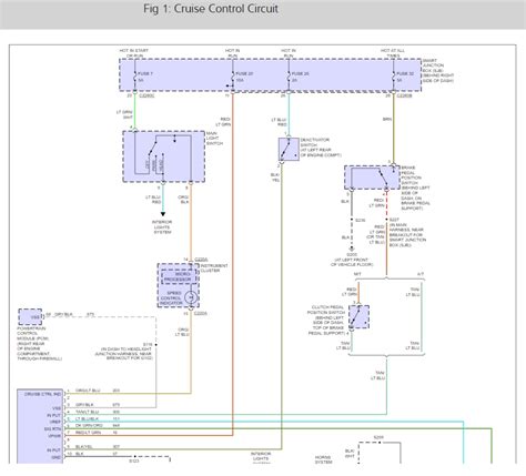 2004 Ford Ranger Cruise Control Not Working 的图像结果