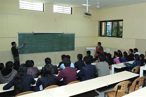 Sanghvi Institute of Management and Science Indore Campus: Photos ...