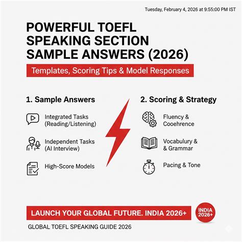 Proven TOEFL Writing Templates for High Scores (2026) — Step-by-Step ...