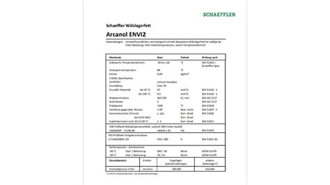 Lubricants | Schaeffler medias