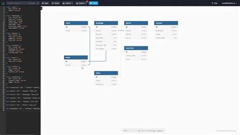 Image result for Dbdiagram JavaScript Object