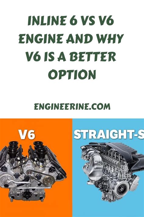 Image result for Inline V6 Engine Ship Explained