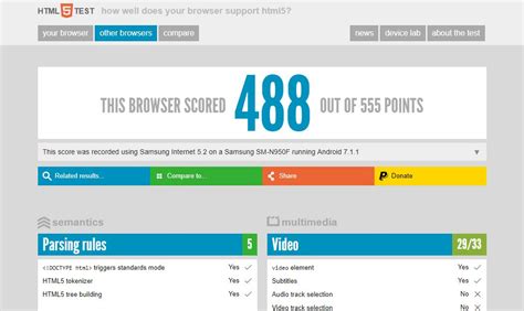 Samsung Galaxy Note 8 running Android 7.1.1 Nougat appears in HTML5Test ...