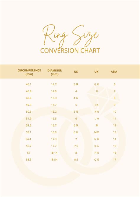 Ring Circumference Size Chart - PDF | Template.net