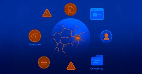 Session Hijacking Logo 的图像结果
