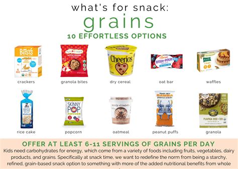 Healthy Snack Ideas for Kids — Veggies & Virtue