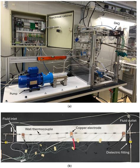 Hardware | An Open Access Journal from MDPI