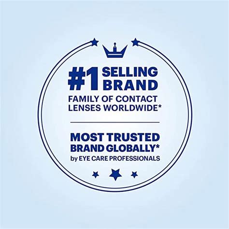 OASYS 1-Day Daily Disposable Lenses @ Rs.2499 only - Lensonline.in®