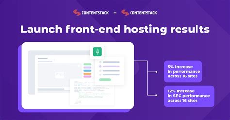 Image result for Contentstack Previewing