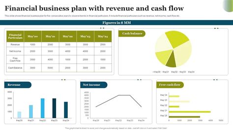 Business Financial Plan Example 的图像结果