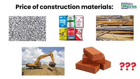 Best Cement Prices in Nepal 2025: Top Cement brands in Nepal with and ...