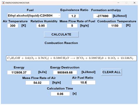 A Graphical User Interface for Calculating Exergy Destruction for ...