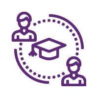 Optimize your contact center with Video Chat | Video Contact Center