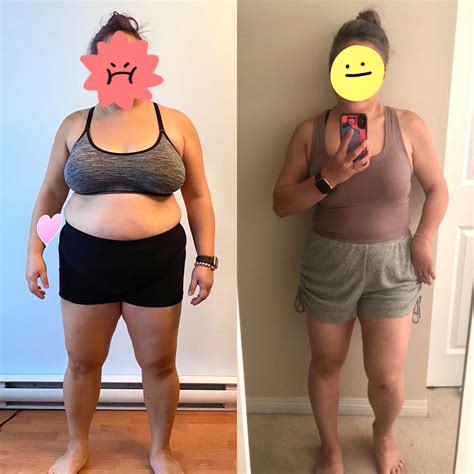 12 best u/chubbyasiancat images on Pholder | Progresspics, CICO and ...