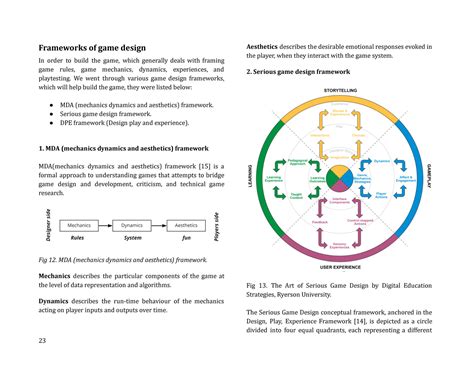 D'source Case Study - Slide Show | Game-based Learning to Teach ...