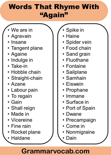 List of Words That Rhyme With Again | Download PDF - GrammarVocab