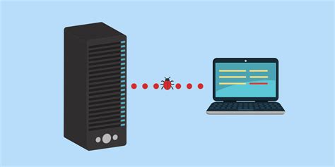 Image result for Server Monitor Service