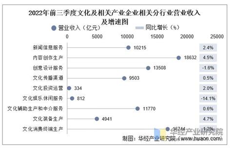 山东菏泽市2019年度规模以上工业企业“亩产效益”评价A类企业名单 - CCA数字水泥网