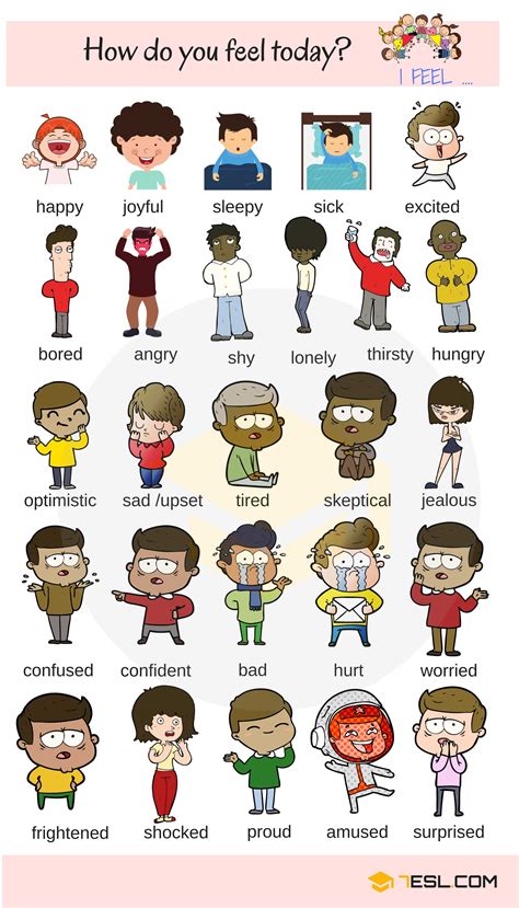 Feelings in English / Different Ways To Say How You Feel - English ...