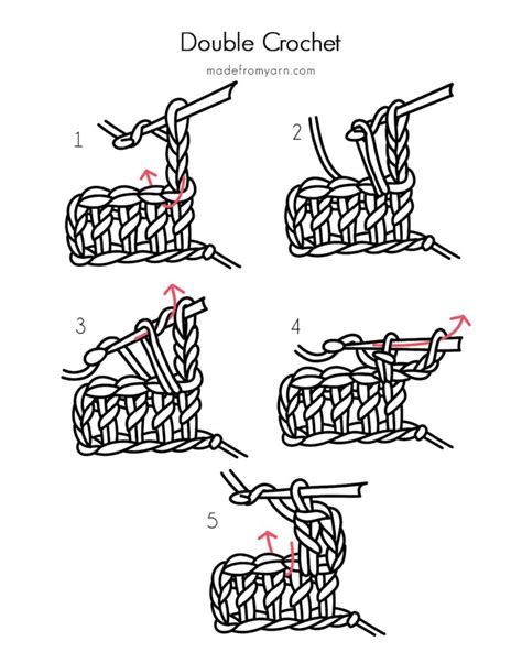 Image result for How to Crochet Double Bride