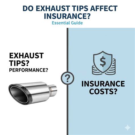 Do Exhaust Tips Affect Insurance: Essential Guide