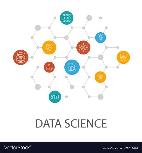 Data Map Science Template 的图像结果