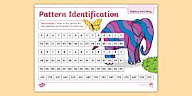 Grade 3 - Pattern Recognition- Debugging - Pyramid Pattern