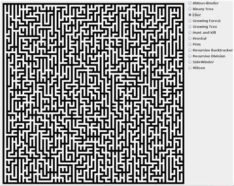 Image result for Maze Generation Algorithm Java