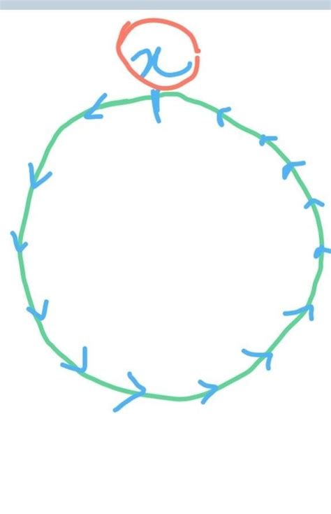 An object cover a distance. Can it have zero displacement? If yes ...