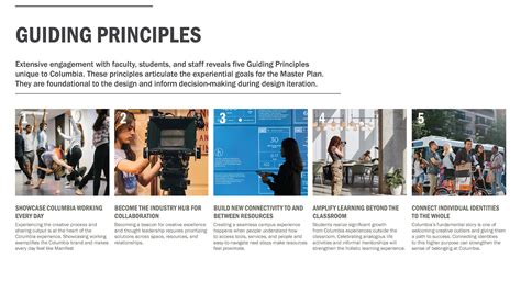 Colledge Design Plan 的图像结果