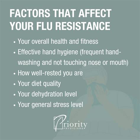 How Long Is the Flu Contagious?