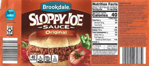 Nutrition Facts For Sloppy Joes