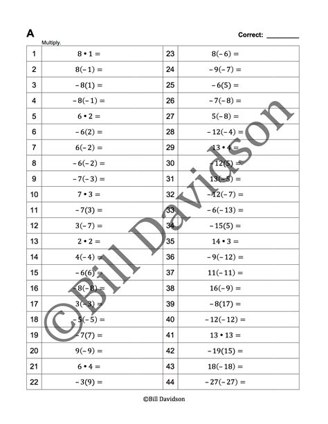 Multiplication of Negative Numbers 的图像结果