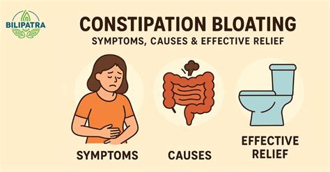 Constipation Bloating: Symptoms, Causes & Effective Relief – Bilipatra