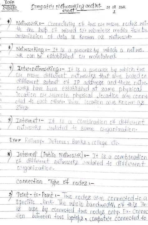 Image result for Computer Notes Form 2 Types of Network